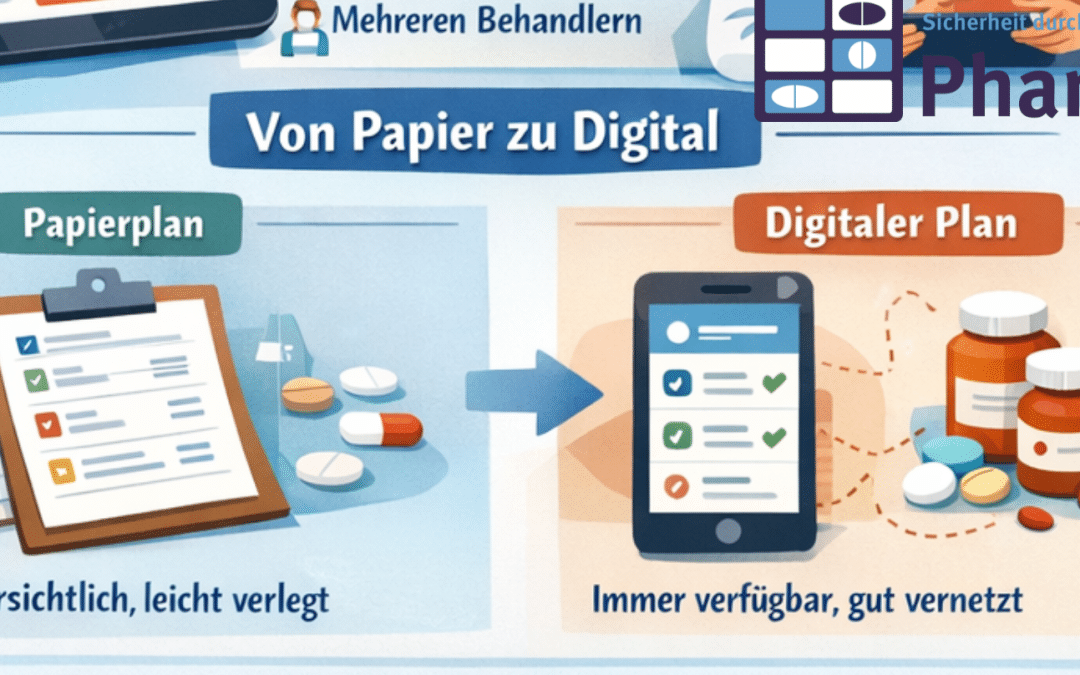 Digitale Medikationspläne – Wie sinnvoll sind sie wirklich?