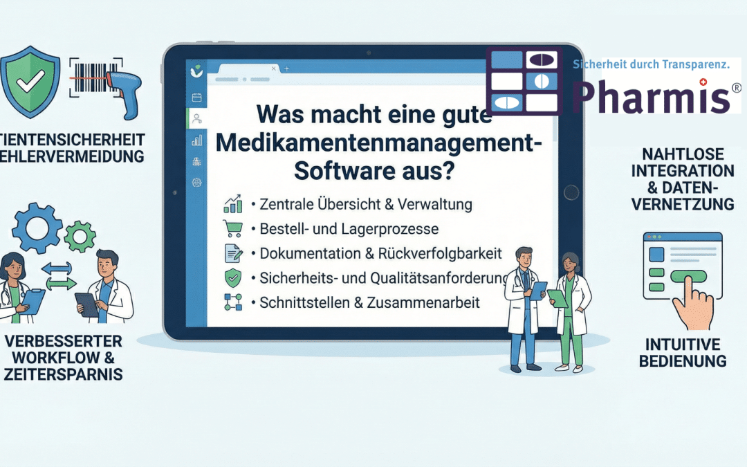 Was macht eine gute Medikamentenmanagement-Software aus?