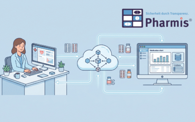 Die Integration der Blistersoftware in bestehende Systeme
